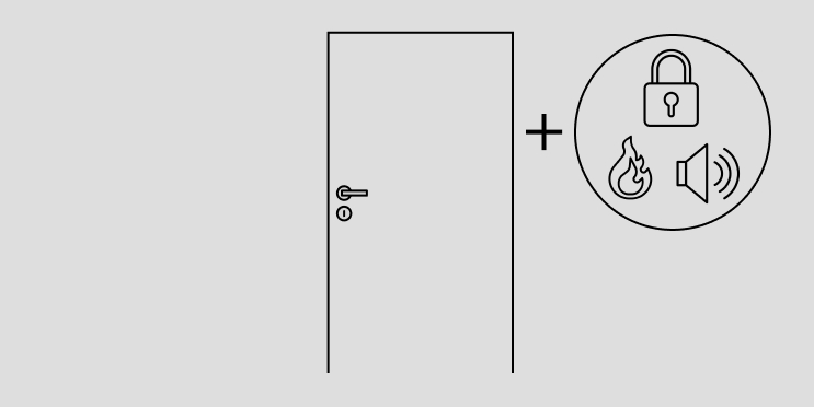 Abbildung einer einfarbigen Tür mit glatter Oberfläche, Türdrücker und Schloss. Rechts neben der Tür sind drei Funktionssymbole Schloss, Feuer und Lärm abgebildet, die durch ein Pluszeichen mit der Tür verbunden sind.