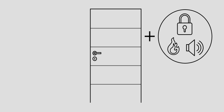 Abbildung einer einfarbigen Tür mit Türdrücker und Schloss. Auf dem Türblatt sind vier Querrillen zu sehen, die im gleichen Abstand zueinander angeordnet sind.  Rechts neben der Tür sind drei Funktionssymbole Schloss, Feuer und Lärm abgebildet, die durch ein Pluszeichen mit der Tür verbunden sind.