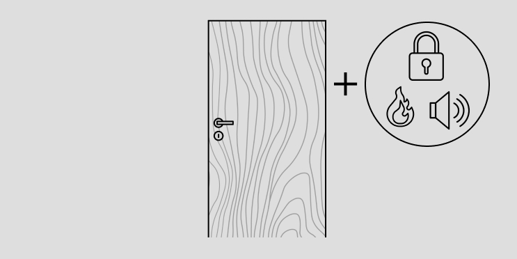 Abbildung einer Tür mit glatter Oberfläche und Holzmaserung, Türdrücker und Schloss. Rechts neben der Tür sind drei Funktionssymbole Schloss, Feuer und Lärm abgebildet, die durch ein Pluszeichen mit der Tür verbunden sind.
