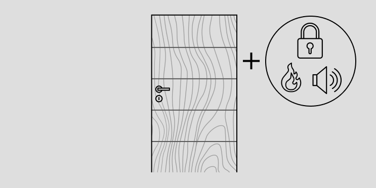 Abbildung einer Tür mit Holzmaserung, Türdrücker und Schloss. Auf dem Türblatt sind vier Querrillen zu sehen, die im gleichen Abstand zueinander angeordnet sind. Rechts neben der Tür sind drei Funktionssymbole Schloss, Feuer und Lärm abgebildet, die durch ein Pluszeichen mit der Tür verbunden sind.