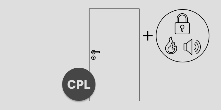 Abbildung einer einfarbigen Tür mit glatter Oberfläche, Türdrücker und Schloss. Links unten auf der Tür ist ein runder Störer platziert in dem der Hinweis "CPL" steht. Rechts neben der Tür sind drei Funktionssymbole Schloss, Feuer und Lärm abgebildet, die durch ein Pluszeichen mit der Tür verbunden sind.